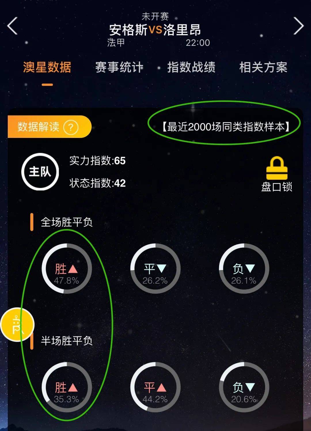 背景下换帅