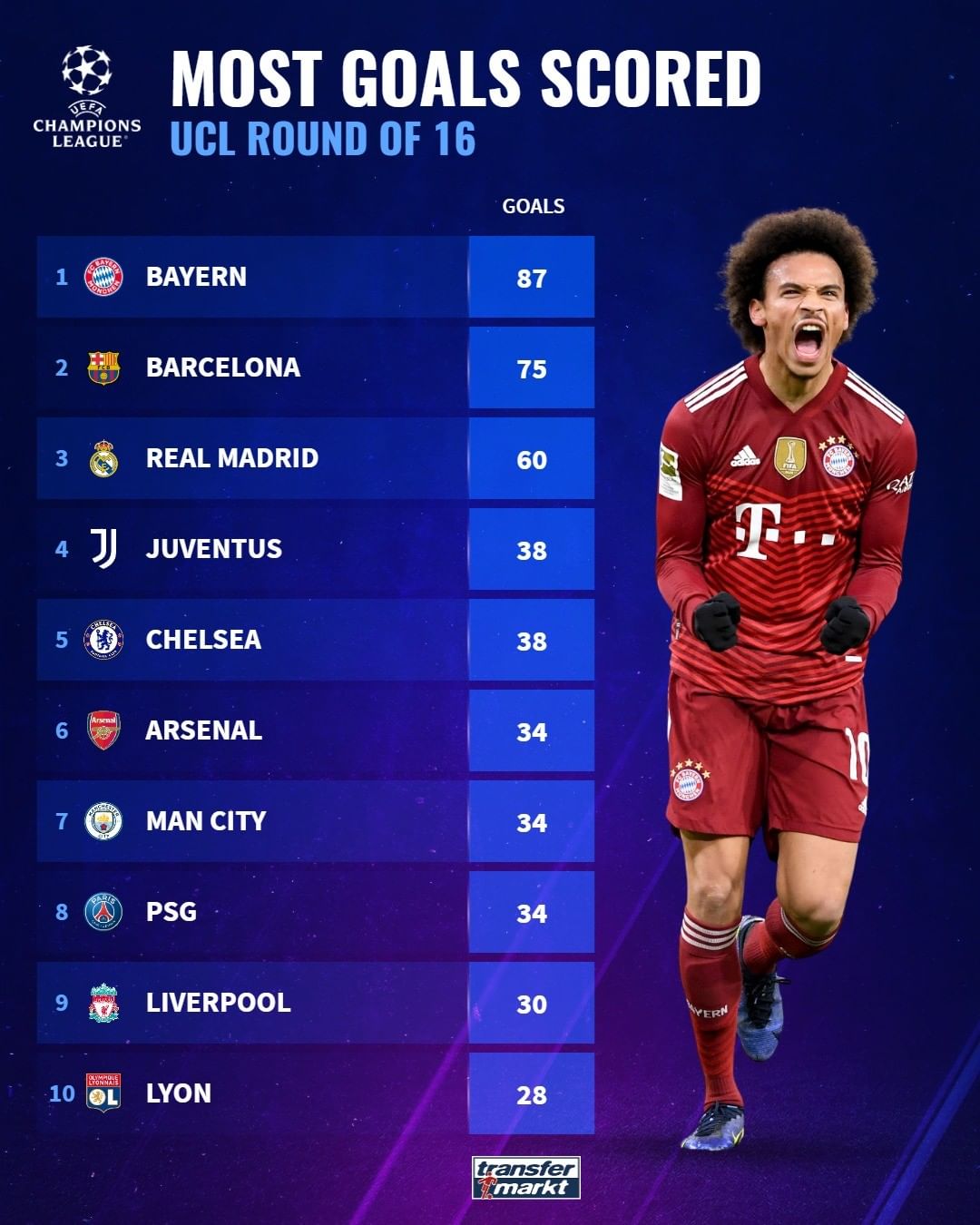 还有如何为 还有如何为